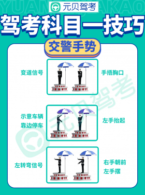 科目一新规交警手势 英文缩写来了，赶紧码住！